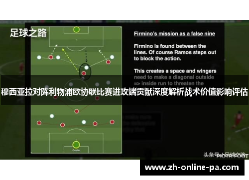 穆西亚拉对阵利物浦欧协联比赛进攻端贡献深度解析战术价值影响评估