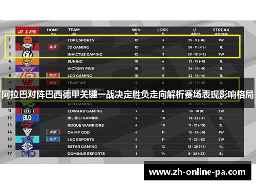 阿拉巴对阵巴西德甲关键一战决定胜负走向解析赛场表现影响格局