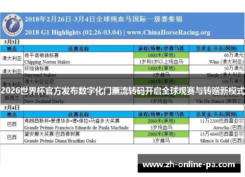 2026世界杯官方发布数字化门票流转码开启全球观赛与转赠新模式 2026世界杯官方发布数字化门票流转码开启全球观赛与转赠新模式