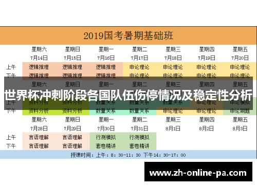 世界杯冲刺阶段各国队伍伤停情况及稳定性分析 世界杯冲刺阶段各国队伍伤停情况及稳定性分析