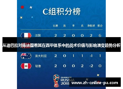 从迪巴拉对阵法国看其在西甲体系中的战术价值与影响演变趋势分析 从迪巴拉对阵法国看其在西甲体系中的战术价值与影响演变趋势分析
