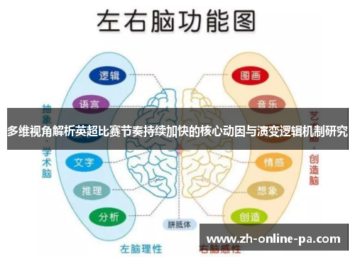 多维视角解析英超比赛节奏持续加快的核心动因与演变逻辑机制研究