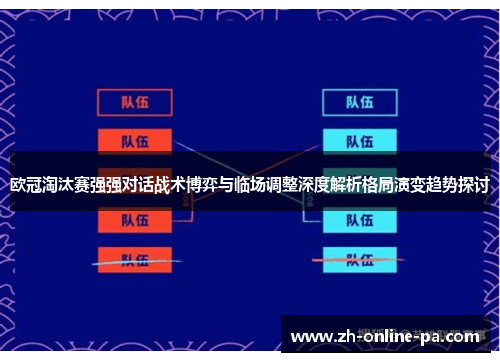 欧冠淘汰赛强强对话战术博弈与临场调整深度解析格局演变趋势探讨 欧冠淘汰赛强强对话战术博弈与临场调整深度解析格局演变趋势探讨