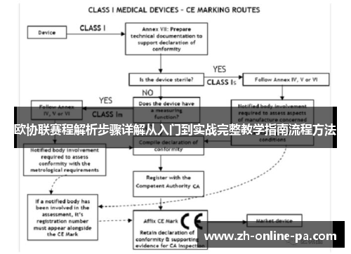 欧协联赛程解析步骤详解从入门到实战完整教学指南流程方法 欧协联赛程解析步骤详解从入门到实战完整教学指南流程方法